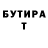 Бутират вода Rite Jeenbaeva